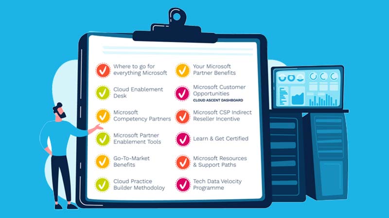 Get your Microsoft sales moving with our SureStep Motion