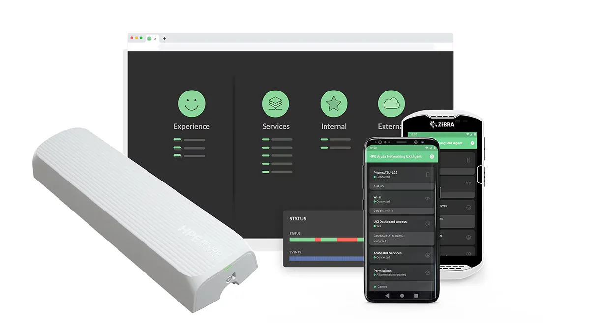 Looking at WiFi from the user perspective