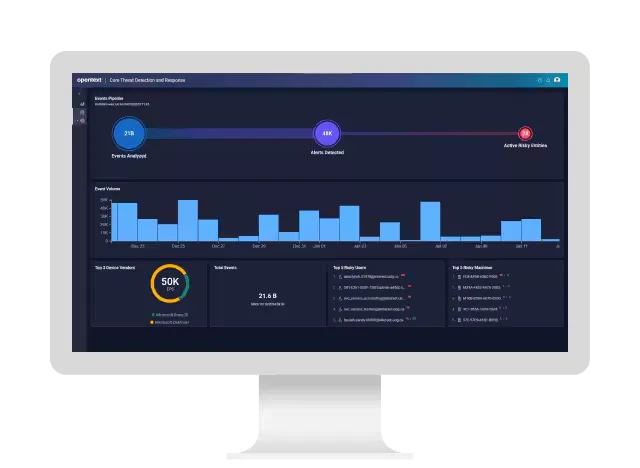 OpenText Core Threat Detection & Response